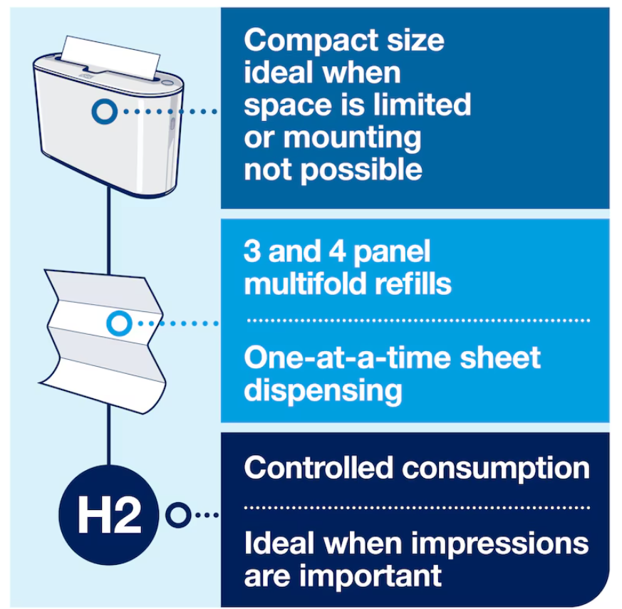TORK-COUNTERTOP MULTIFOLD HAND TOWEL DISPENSER WHITE H2